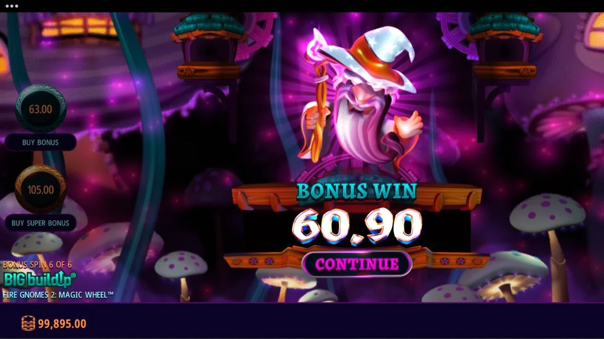 Tampilan visual slot Fire Gnomes 2 Magic Wheel dengan tema jamur dan gnome